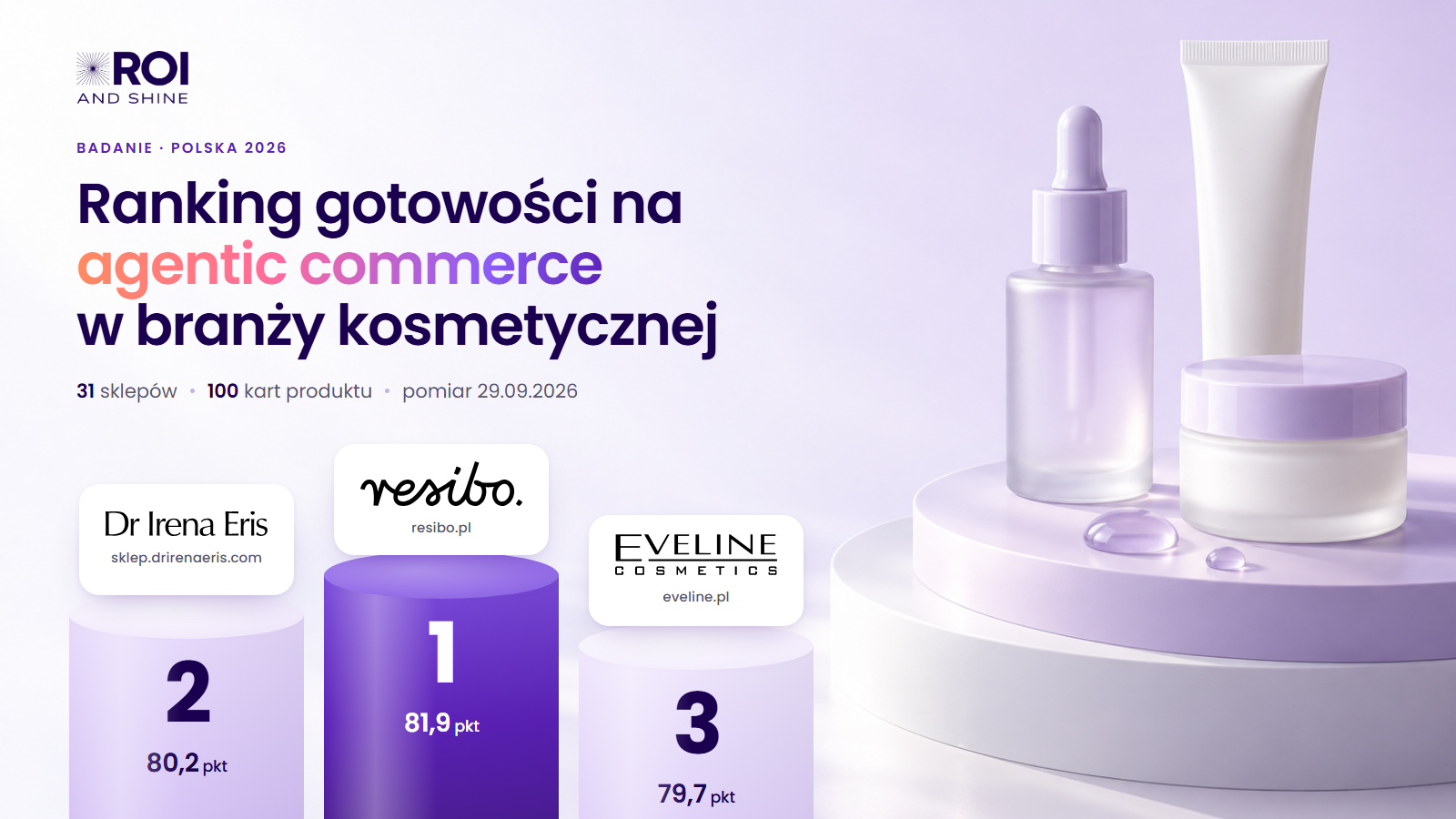 Ranking gotowości polskich sklepów z branży kosmetycznej na zakupy z AI w 2026